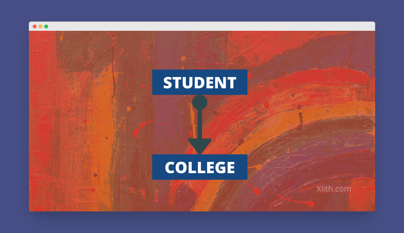 C++ Program to print student details using single inheritance