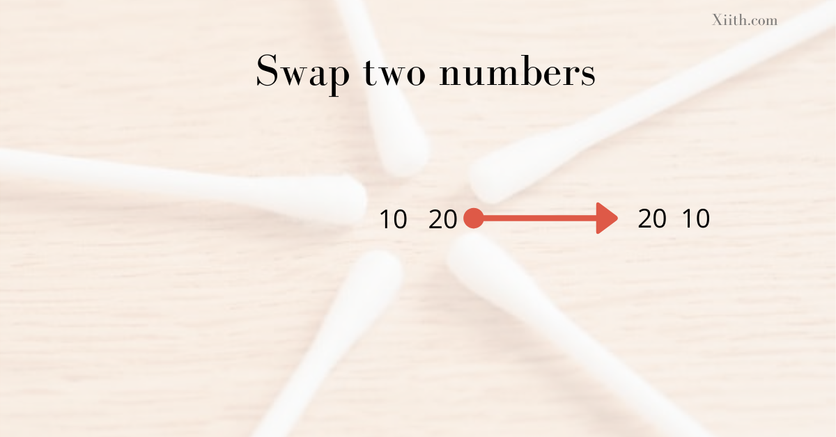 C++ Program to swap two numbers using function templates