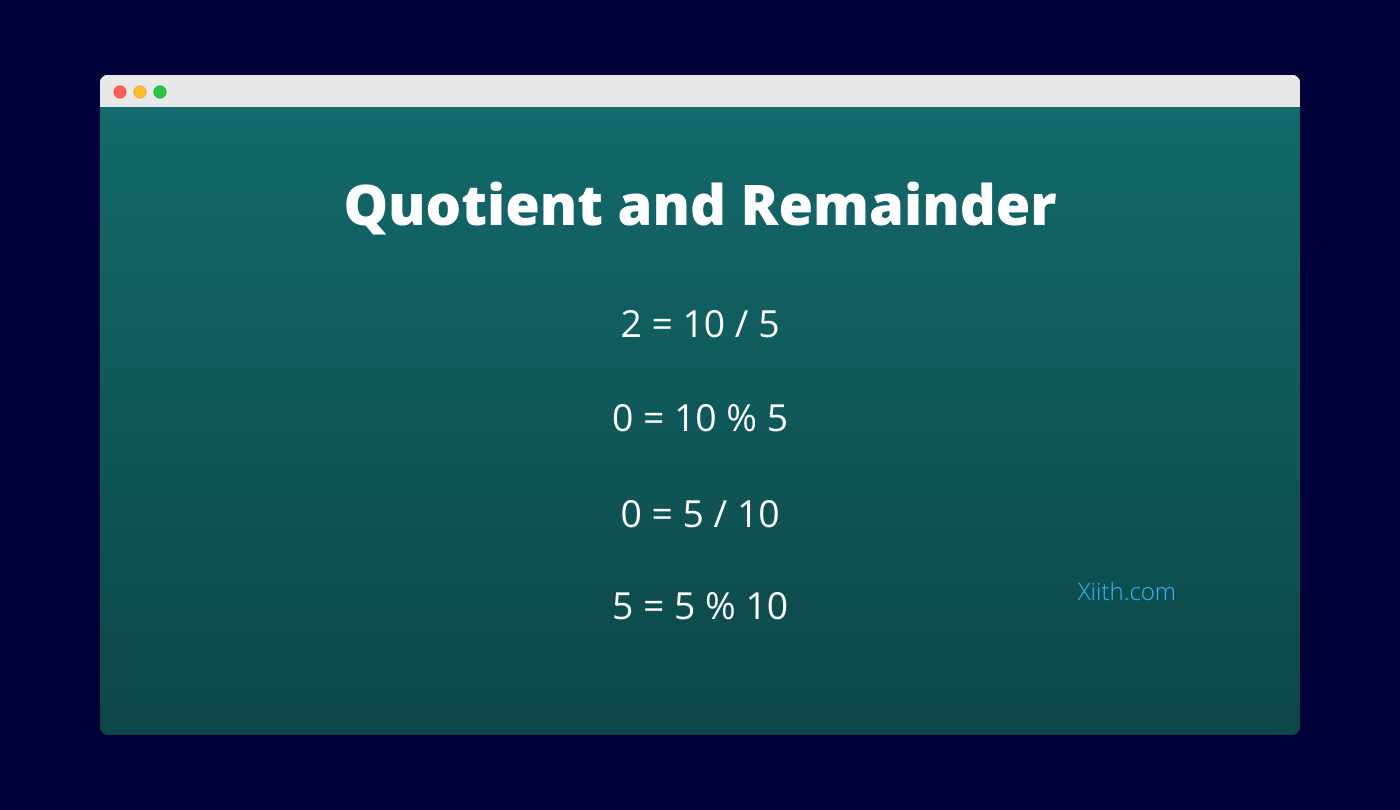JavaScript Program to find quotient without using the division operator
